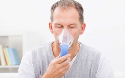 Procedura inhalacji